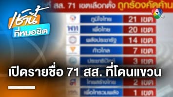 เปิดรายชื่อ ว่าที่ 71 สส. ที่ กกต. จ่อไม่รับรอง มี “ไอซ์ รัชนก” ด้วย 