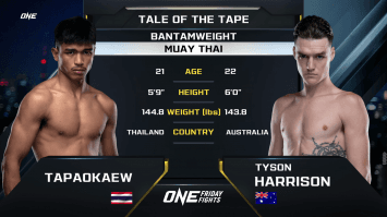 ตะเภาแก้ว สิงห์มาวิน vs ไทสัน แฮร์ริสัน | ONE ลุมพินี | 4 ส.ค. 66 | Ch7HD