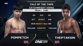 ป้อมเพชร พีเค.แสนชัยฯ vs เทพทักษิณ ศ.ศรสิงห์ | ONE ลุมพินี | 4 ส.ค. 66 | Ch7HD