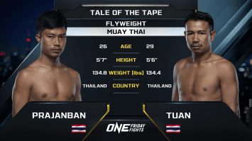 ประจัญบาน สจ.วิชิตแปดริ้ว vs ทวน ก.กัมปนาท | ONE ลุมพินี | 4 ส.ค. 66 | Ch7HD