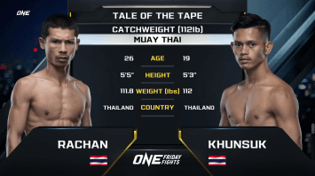 ราชันย์ ส.สมนึก vs ขุนศึก ส.เดชะพันธ์ | ONE ลุมพินี | 4 ส.ค. 66 | Ch7HD