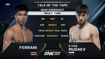 เฟอร์รารี แฟร์เท็กซ์ vs อิลยาส มูซาเอฟ | ONE ลุมพินี | 4 ส.ค. 66 | Ch7HD
