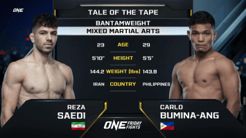 เรซา ซาเอดี vs คาร์โล บูมินาอัง | ONE ลุมพินี | 4 ส.ค. 66 | Ch7HD