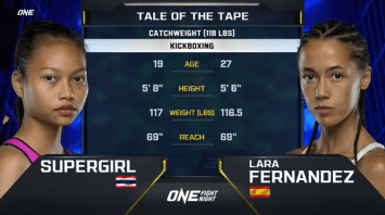 แอนนา ซุปเปอร์เกิร์ล จรูญศักดิ์ VS ลารา เฟอร์นานเดซ | ONE FIGHT NIGHT 13 | 5 ส.ค. 66 | CH7HD