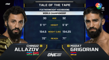 ชิงกิซ อัลลาซอฟ VS มารัต กริกอเรียน | ONE FIGHT NIGHT 13 | 5 ส.ค. 66 | CH7HD