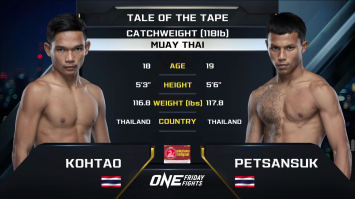 เกาะเต่า เพชรสมนึก vs เพชรแสนสุข โชติบางแสน | ONE ลุมพินี | 11 ส.ค. 66 | Ch7HD