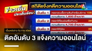 ตำรวจ เผย ! “หลอกให้กู้เงิน” ติดอันดับ 3 แจ้งความออนไลน์ | เบื้องหลังข่าว กับ กาย สวิตต์