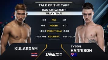 กุหลาบดำ สจ.เปี๊ยกอุทัย vs ไทสัน แฮร์ริสัน | ONE ลุมพินี 34 | 22 ก.ย. 66 | Ch7HD