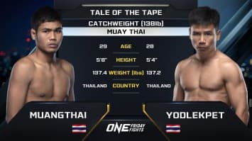 เมืองไทย พีเค.แสนชัยฯ vs ยอดเหล็กเพชร อ.อัจฉริยะ | ONE ลุมพินี 34 | 22 ก.ย. 66 | Ch7HD