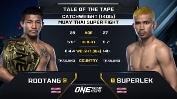 รถถัง จิตรเมืองนนท์ vs ซุปเปอร์เล็ก เกียรติหมู่ 9 | ONE ลุมพินี 34 | 22 ก.ย. 66 | Ch7HD