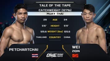 เพชรชาติชาย ไฟท์ จีค มวยไทย vs เว่ย ซือคิน | ONE ลุมพินี 34 | 22 ก.ย. 66 | Ch7HD