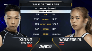  ซง จิง หนาน vs วันเดอร์เกิร์ล จรูญศักดิ์   | ONE FIGHT NIGHT 14 | 30 ก.ย. 66 | CH7HD