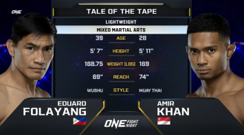 เอดูอาร์ด โฟลายัง VS อาเมียร์ ข่าน | ONE FIGHT NIGHT 14 | 30 ก.ย. 66 | CH7HD