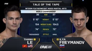 ธานฮ์ เล VS อิลยา เฟรย์มานอฟ | ONE FIGHT NIGHT 15 | 7 ต.ค. 66 | CH7HD