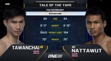 ตะวันฉาย พีเค.แสนชัยฯ VS โจ ณัฐวุฒิ | ONE FIGHT NIGHT 15 | 7 ต.ค. 66 | CH7HD