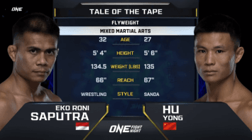 เอโก โรนี ซาปูตรา VS ฮู หยง| ONE FIGHT NIGHT 15 | 7 ต.ค. 66 | CH7HD