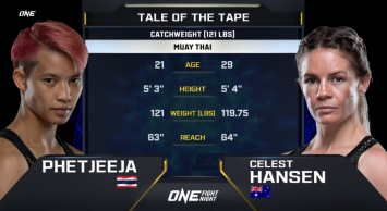 เพชรจีจ้า ลูกเจ้าพ่อโรงต้ม VS เซเลสต์ ฮันเซน | ONE FIGHT NIGHT 15 | 7 ต.ค. 66 | CH7HD