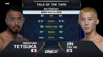 ฮิโรยูกิ เทตซูกะ VS จิน เต โฮ | ONE FIGHT NIGHT 15 | 7 ต.ค. 66 | CH7HD