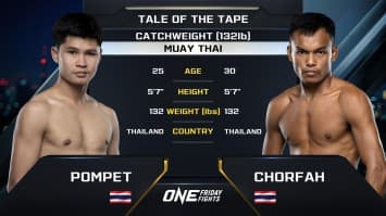 ป้อมเพชร พีเค.แสนชัย vs ช่อฟ้า ท.แสงเทียนน้อย | ONE ลุมพินี 38 | 27 ต.ค. 66 | Ch7HD