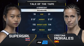 แอนนา ซุปเปอร์เกิร์ล VS คริสตินา โมราเลส | ONE FIGHT NIGHT 16 | 4 พ.ย. 66 | CH7HD