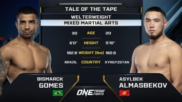 บิสมาร์ก โกเมส vs อิสซิลเบ็ก อัลมาสเบคอฟ | ONE ลุมพินี 42 | 24 พ.ย. 66 | Ch7HD