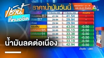 ข่าวดี ! ราคาน้ำมันลงต่อเนื่อง เบนซิน-แก๊สโซฮอล์ ลด 50 สตางค์ | เช้านี้ที่หมอชิต 