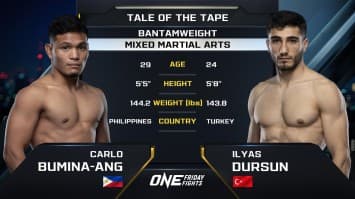 คาร์โล บูมินาอัง vs อิลยาส เดอร์ซุน | ONE ลุมพินี 44 | 8 ธ.ค. 66 | Ch7HD