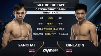 กานต์ชัย จิตรเมืองนนท์ vs บินลาดิน แสงมรกต | ONE ลุมพินี 44 | 8 ธ.ค. 66 | Ch7HD