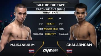 ไม้ซางคำ ส.ยิ่งเจริญการช่าง vs ฉลามดำ นายกเอท่าศาลา | ONE ลุมพินี 44 | 8 ธ.ค. 66 | Ch7HD