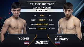 ยอดไอคิว อ.พิมลศรี vs อิลยาส มูซาเอฟ | ONE ลุมพินี 44 | 8 ธ.ค. 66 | Ch7HD