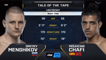 ดีมิทรี เมนชิคอฟ VS มูชีน ชาฟี | ONE FIGHT NIGHT 17 | 9 ธ.ค. 66 | CH7HD