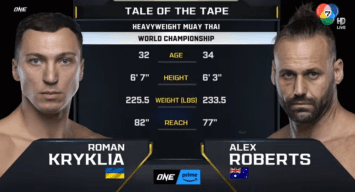 โรมัน เคร็กเคลีย VS อเล็กซ์ โรเบิร์ตส์ | ONE FIGHT NIGHT 17 | 9 ธ.ค. 66 | CH7HD