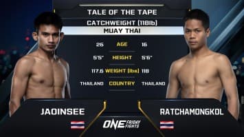 จ้าวอินทรีย์ พีเค.แสนชัย vs ราชมงคล แม่ทองใบรีไซเคิล | ONE ลุมพินี 45 | 15 ธ.ค. 66 | Ch7HD