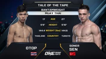 โอท็อป อ.ขวัญเมือง vs โซเนอร์ เซน | ONE ลุมพินี 45 | 15 ธ.ค. 66 | Ch7HD