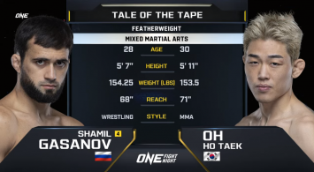 ชามิล กาซานอฟ VS โอ โฮ เทก | ONE FIGHT NIGHT 18 | 13 ม.ค. 67 | CH7HD