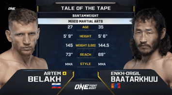 อาร์เทม บีลัคฮ์ VS เอลลิส บาร์โบซา | ONE FIGHT NIGHT 18 | 13 ม.ค. 67 | CH7HD