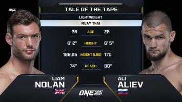 เลียม โนแลน VS อาลี อาลีเอฟ | ONE FIGHT NIGHT 18 | 13 ม.ค. 67 | CH7HD