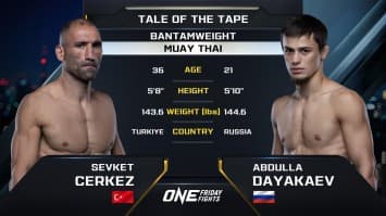 เซฟเคต เซอร์เคซ vs อับดาลลาห์ ดายาคีเอฟ | ONE ลุมพินี 49 | 26 ม.ค. 2567 | Ch7HD