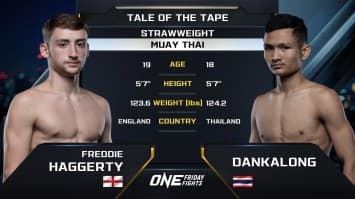 เฟรดดี แฮ็กเกอร์ตี vs แดนกาหลง ส.เดชะพันธ์ | ONE ลุมพินี 49 | 26 ม.ค. 2567 | Ch7HD