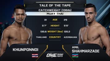 ขุนพลน้อย ส.สมหมาย vs อามิล ชามาร์ซาด | ONE ลุมพินี 49 | 26 ม.ค. 2567 | Ch7HD