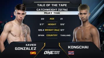 ซาเวียร์ กอนซาเลส vs ก้องชัย ไฉนดอนเมือง | ONE ลุมพินี 49 | 26 ม.ค. 2567 | Ch7HD