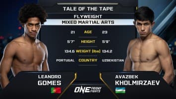 ลีอันโดร โกเมส vs อาวาซเบก โคลเมียร์ซาเอฟ | ONE ลุมพินี 50 | 2 ก.พ. 2567 | Ch7HD