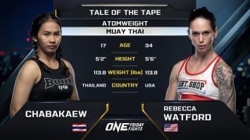 ชบาแก้ว ส.แก่นจันทร์ชัย vs รีเบคกา วัตฟอร์ด | ONE ลุมพินี 50 | 2 ก.พ. 2567 | Ch7HD