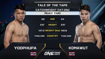 ยอดภูผา วิมานแอร์ vs คมอาวุธ เอฟเอ.กรุ๊ป | ONE ลุมพินี 50 | 2 ก.พ. 2567 | Ch7HD