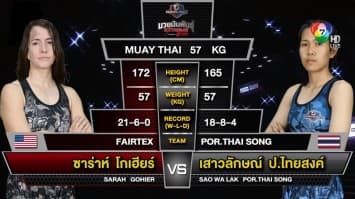 ซาร่าห์ โกเฮียร์ VS เสาวลักษณ์ ป.ไทยสงค์ ในศึก “Fairtex Fight X ไทวัสดุ 4 Champions Tournament”  (3 ก.พ. 67)