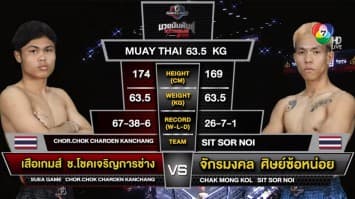 เสือเกมส์ ช.โชคเจริญการช่าง VS จักรมงคล ศิษย์ซ้อหน่อย ในศึก “Fairtex Fight X ไทวัสดุ 4 Champions Tournament”  (3 ก.พ. 67)