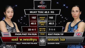 เยลลี่ พ.เพชรพิรุณ VS เอเลนอร์ โรส ในศึก “Fairtex Fight X ไทวัสดุ 4 Champions Tournament”  (3 ก.พ. 67)
