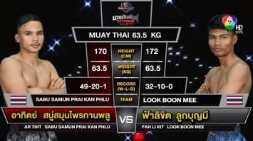 อาทิตย์ สบู่สมุนไพรกานพลู VS ฟ้าลิขิต ลูกบุญมี ในศึก “Fairtex Fight X ไทวัสดุ 4 Champions Tournament”  (3 ก.พ. 67)