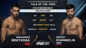 โมฮาเหม็ด บาวตาซา vs ดิมิทรี เซนเจเลีย | ONE ลุมพินี 51 | 9 ก.พ. 2567 | Ch7HD