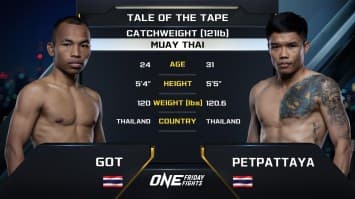 ก็อต เพชรบุรี vs เพชรพัทยา ซิลค์มวยไทย | ONE ลุมพินี 52 | 16 ก.พ. 2567 | Ch7HD